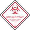 Infectious Substance Clip Art